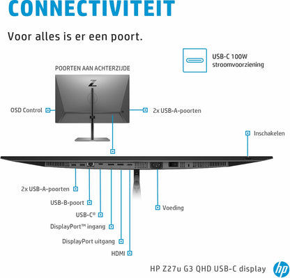 HP Z27u G3 aansluitingen